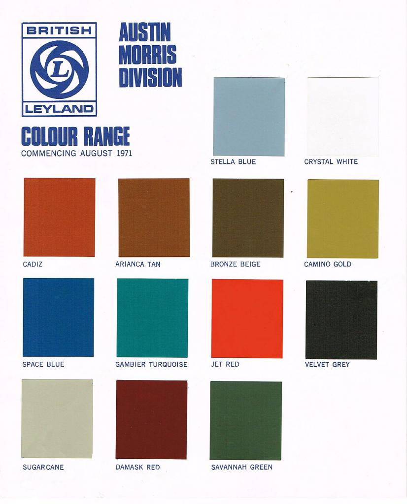 INFO GUIDE 1971 1973 Leyland Mini Clubman GT classicregister